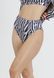 Шорти MUSTHAVE white zebra 1806221 фото 3