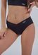 Шорти SWELLOW black 60802 фото 1